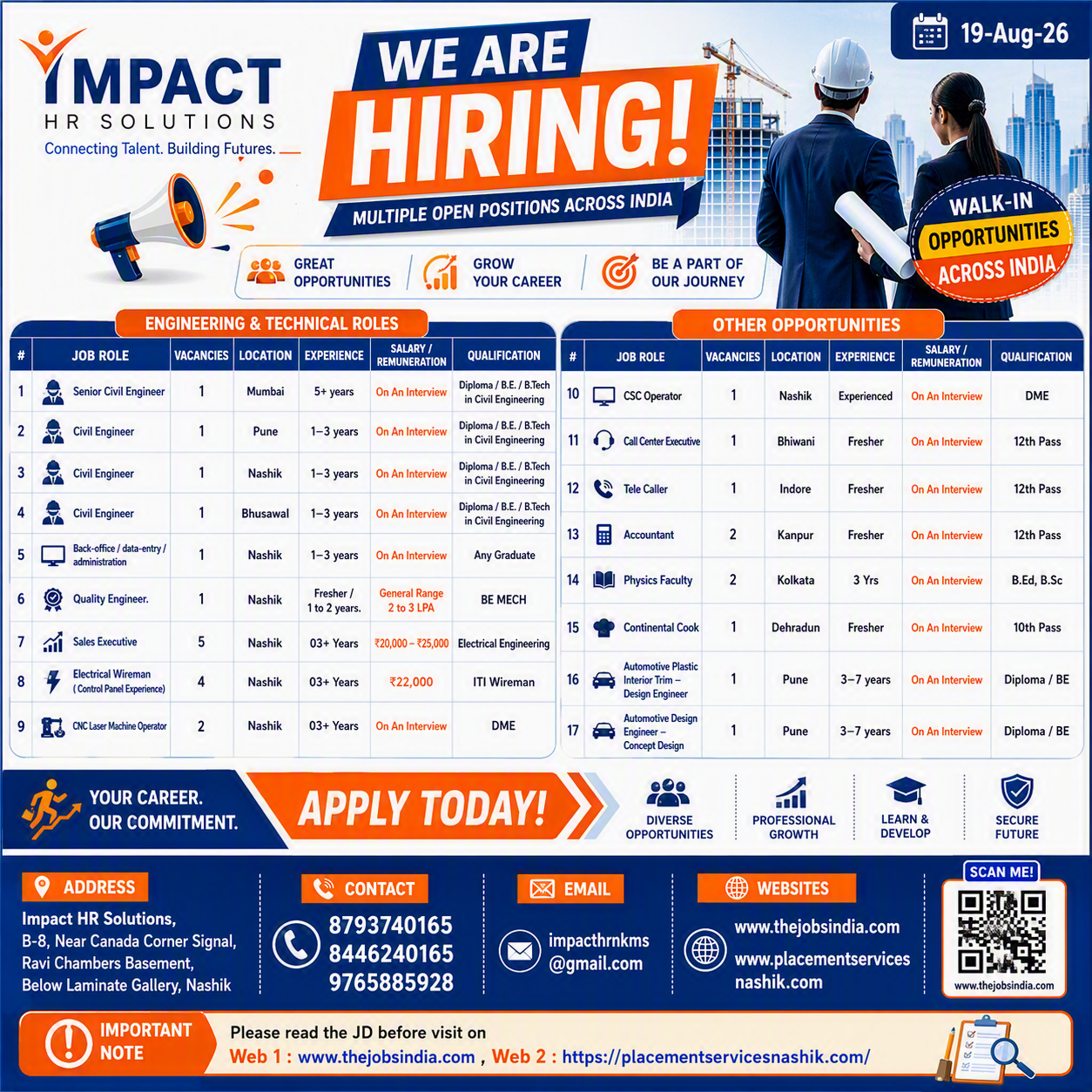 placement services in Nashik