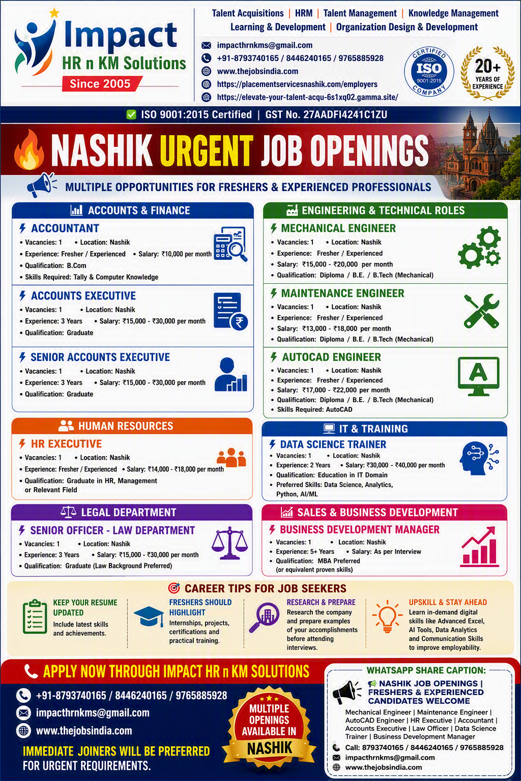 Current Openings in Nashik