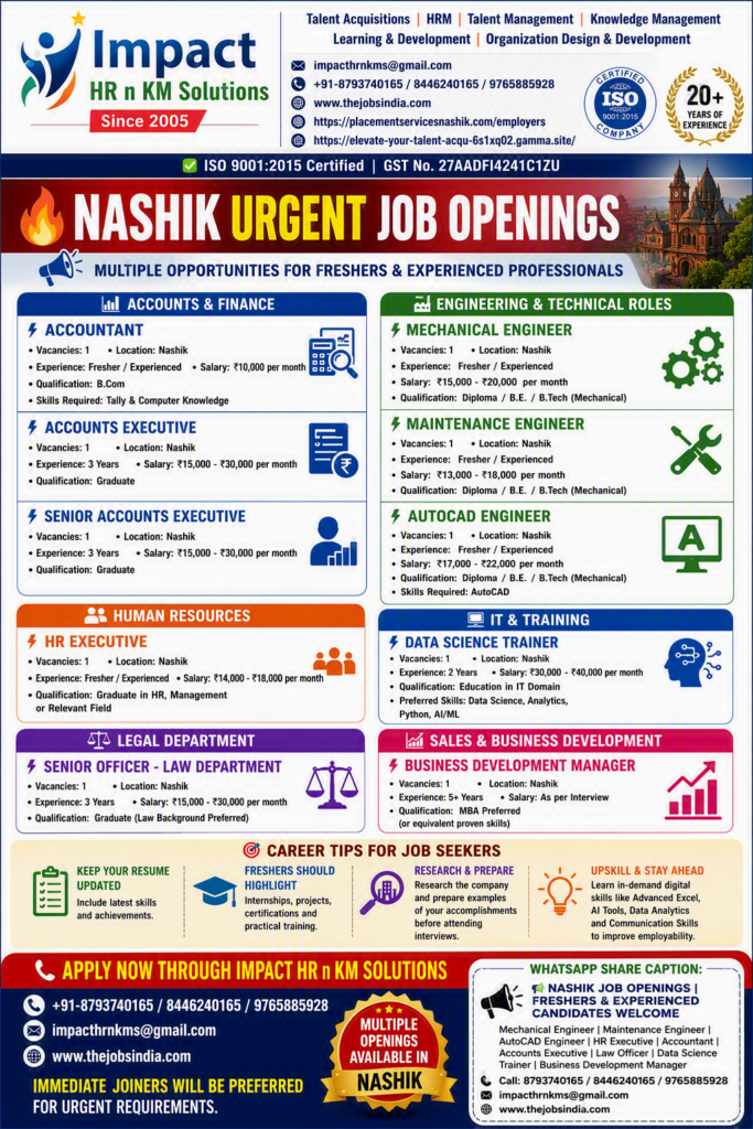 Placement Services in Nashik, Placement Consultancy in Nashik