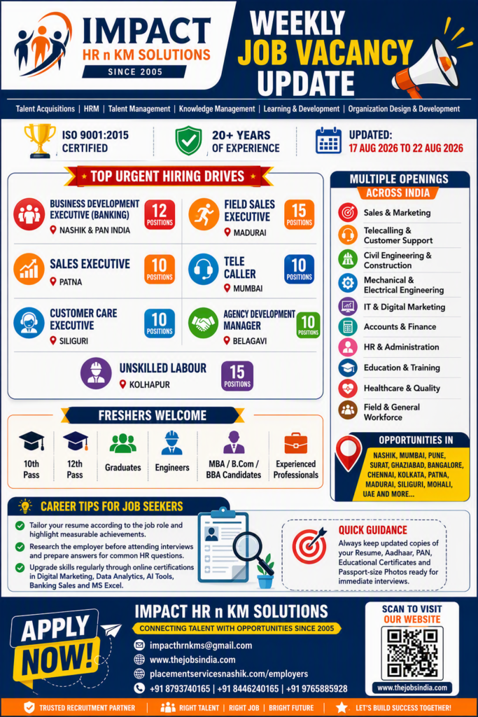 Placement Services in Nashik, Placement Consultancy in Nashik