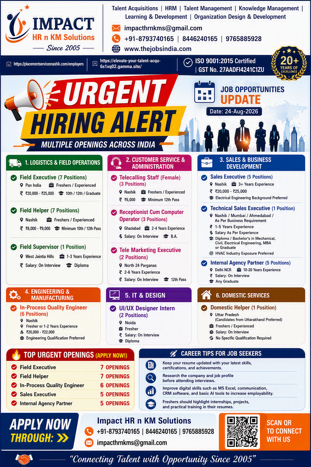 jobs in Nashik