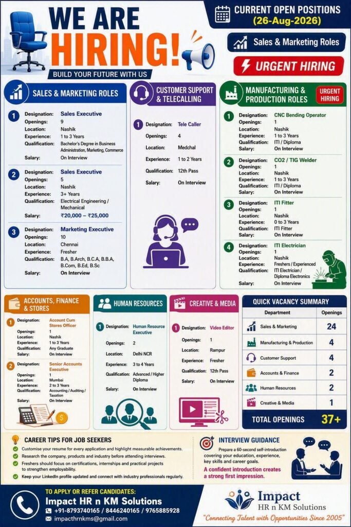 Placement Services in Nashik, Placement Consultancy in Nashik