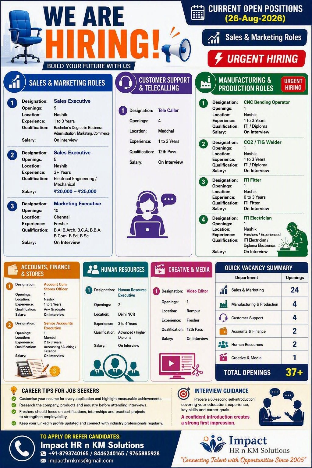 Placement Services in Nashik, Placement Consultancy in Nashik