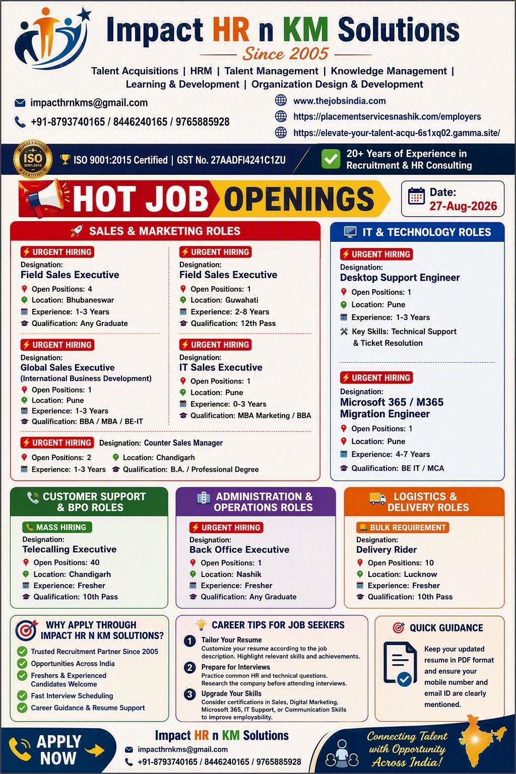 Hiring in Nashik, jobs in nashik, placements in nashik