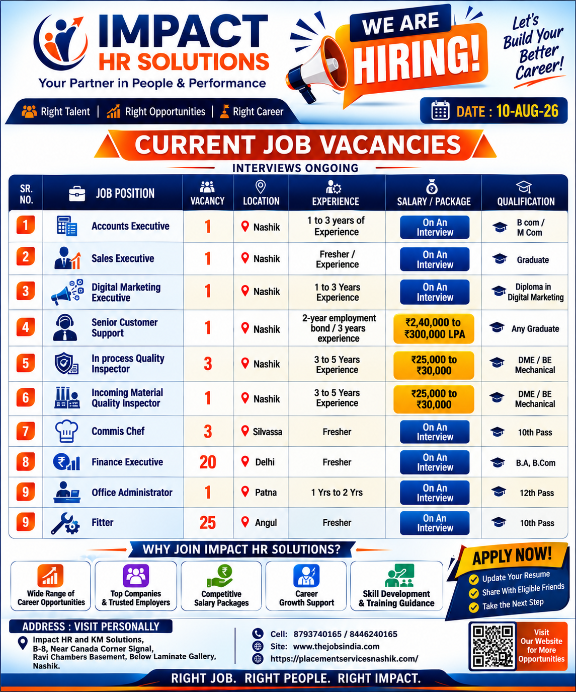 Placement Services in Nashik, Placement Consultancy in Nashik