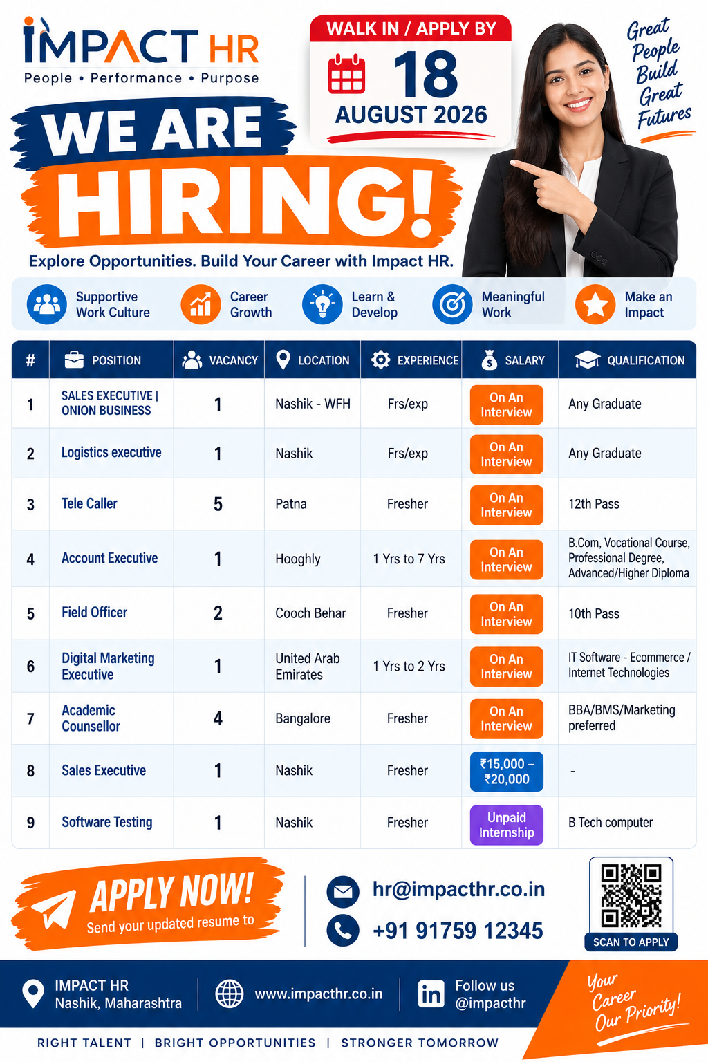 Placement Services in Nashik, Placement Consultancy in Nashik