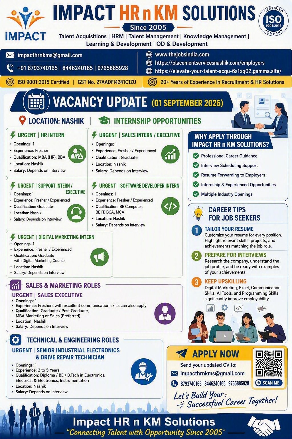 Hiring in Nashik, jobs in nashik, placements in nashik