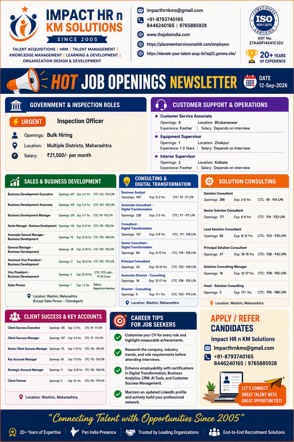 Placement Services in Nashik, Placement Consultancy in Nashik
