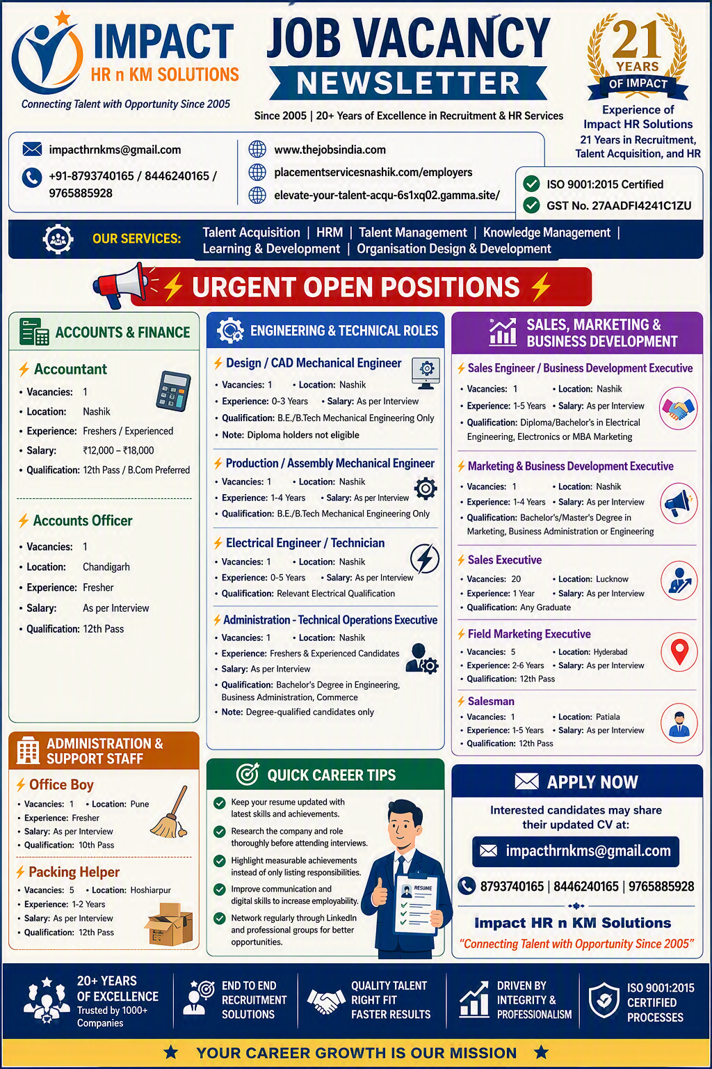 Placement Services in Nashik, Placement Consultancy in Nashik