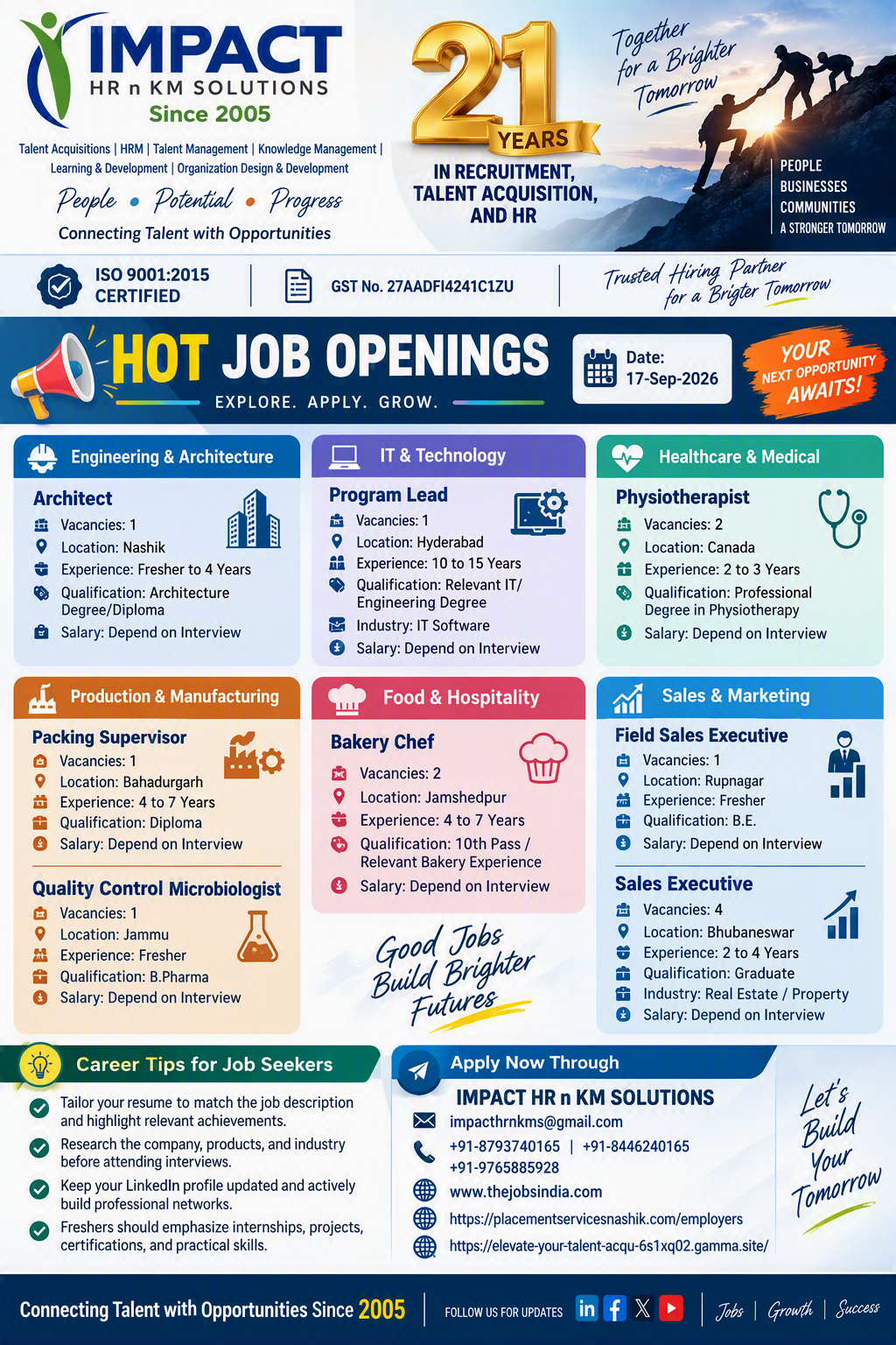 Placement Services in Nashik, Placement Consultancy in Nashik
