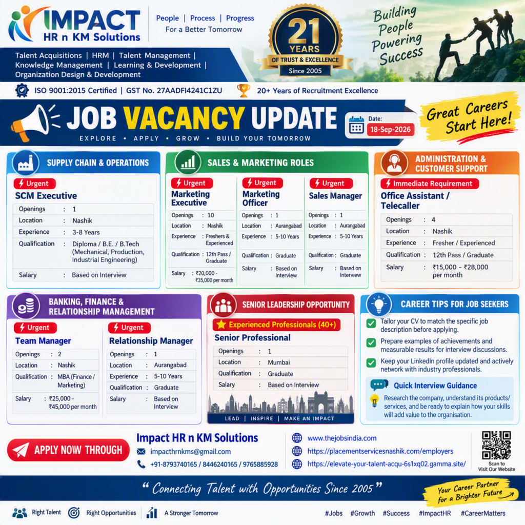 Placement Services in Nashik, Placement Consultancy in Nashik