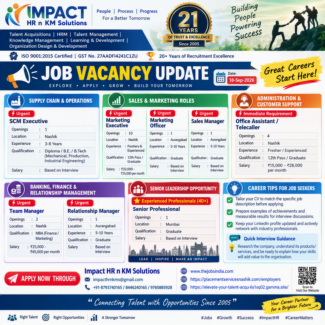 Placement Services in Nashik, Placement Consultancy in Nashik