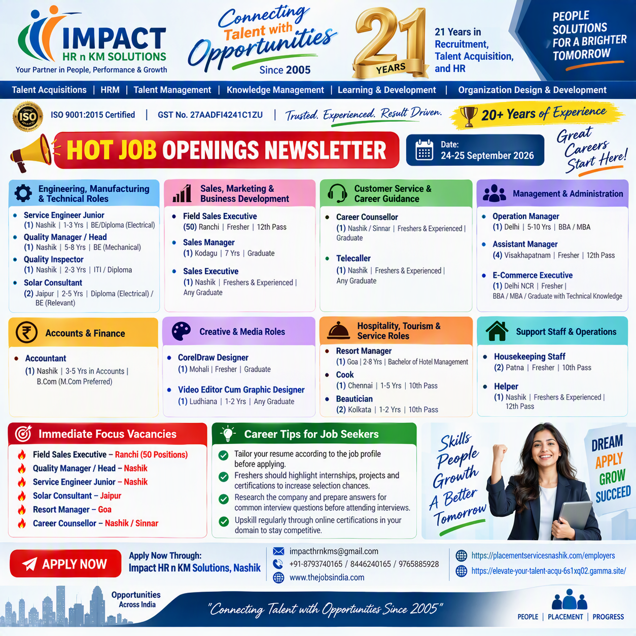 Hiring in Nashik, jobs in nashik, placements in nashik