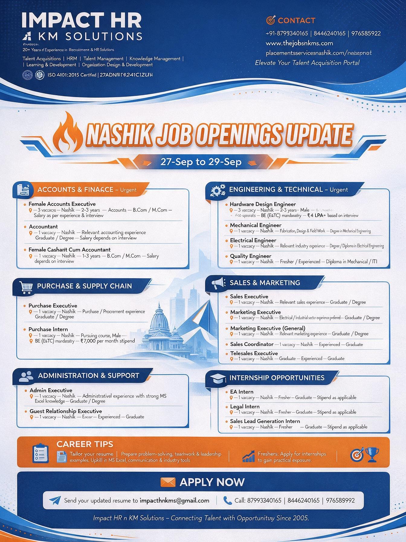 Hiring in Nashik, jobs in nashik, placements in nashik