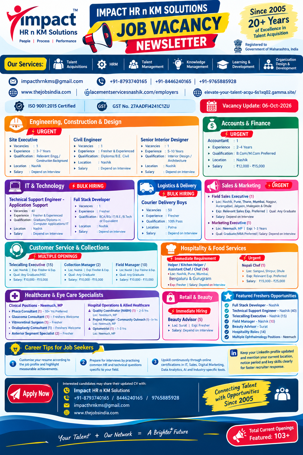 Hiring in Nashik, jobs in nashik, placements in nashik