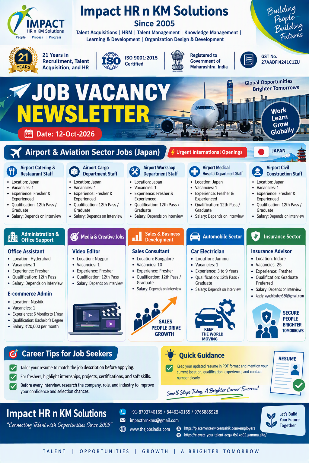 Hiring in Nashik, jobs in Nashik, placements in Nashik