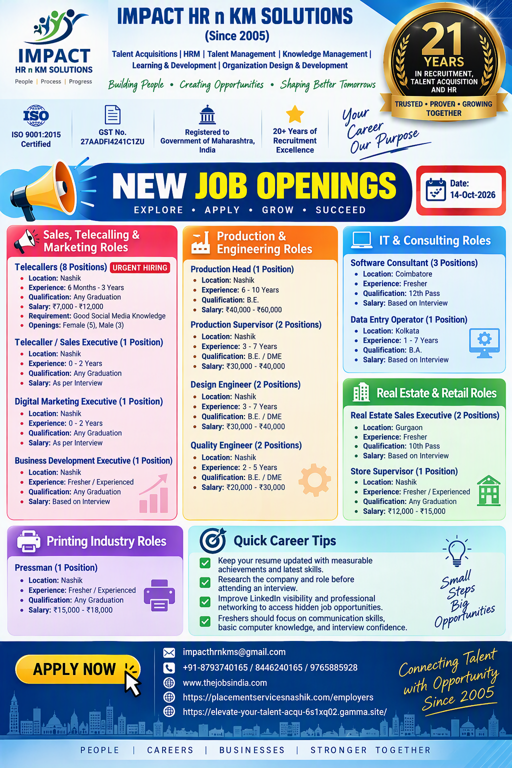 Hiring in Nashik, jobs in nashik, placements in nashik