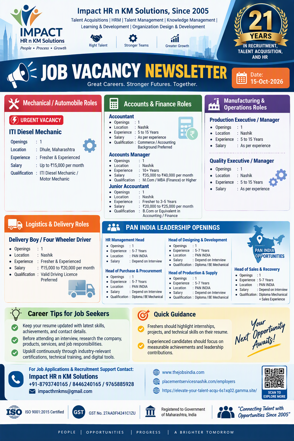 JOB VACANCY NEWSLETTER
Date: 15-Oct-2026