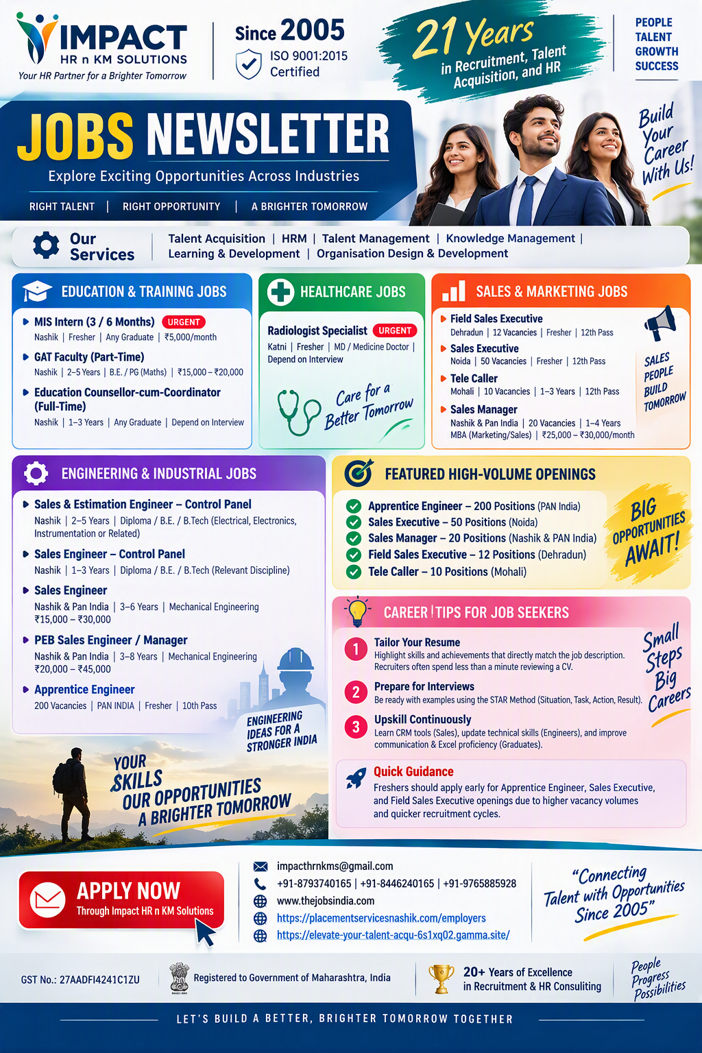 Hiring in Nashik, jobs in nashik, placements in nashik