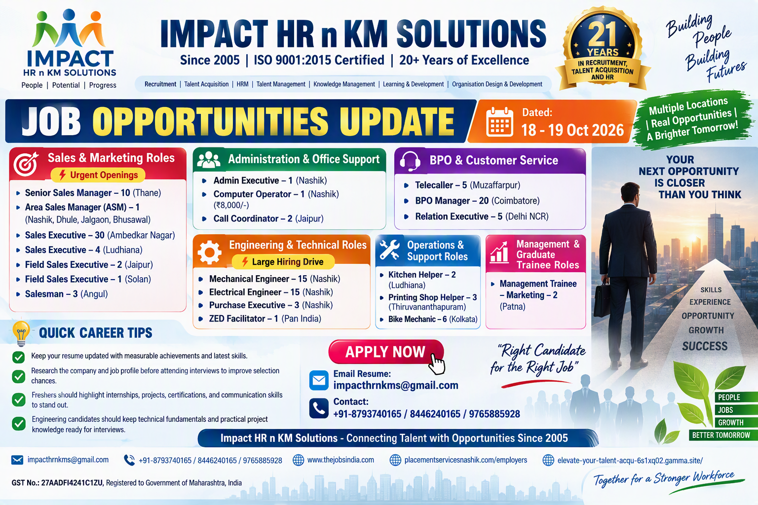 Hiring in Nashik, jobs in nashik, placements in nashik