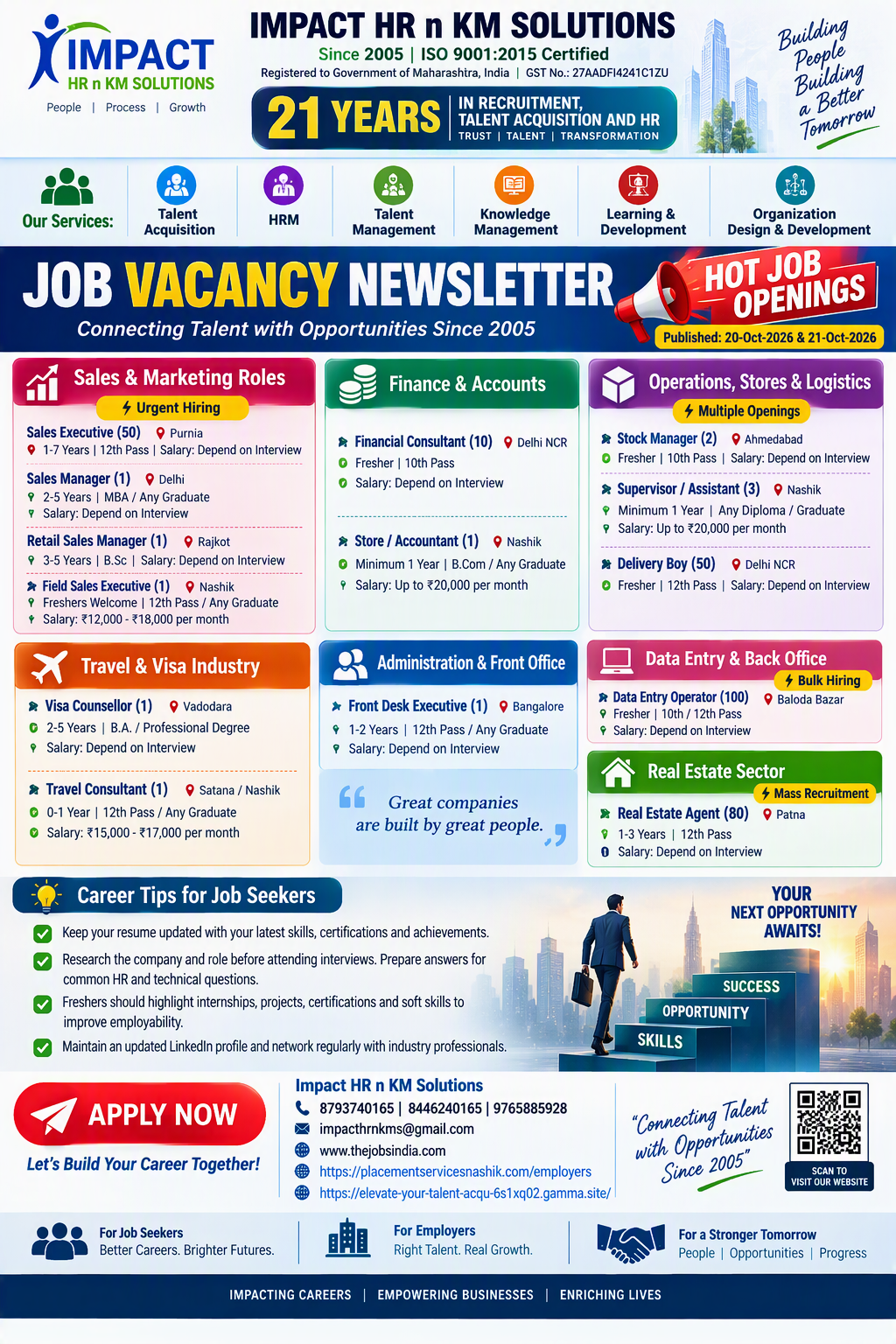 Nashik JOB OPENINGS