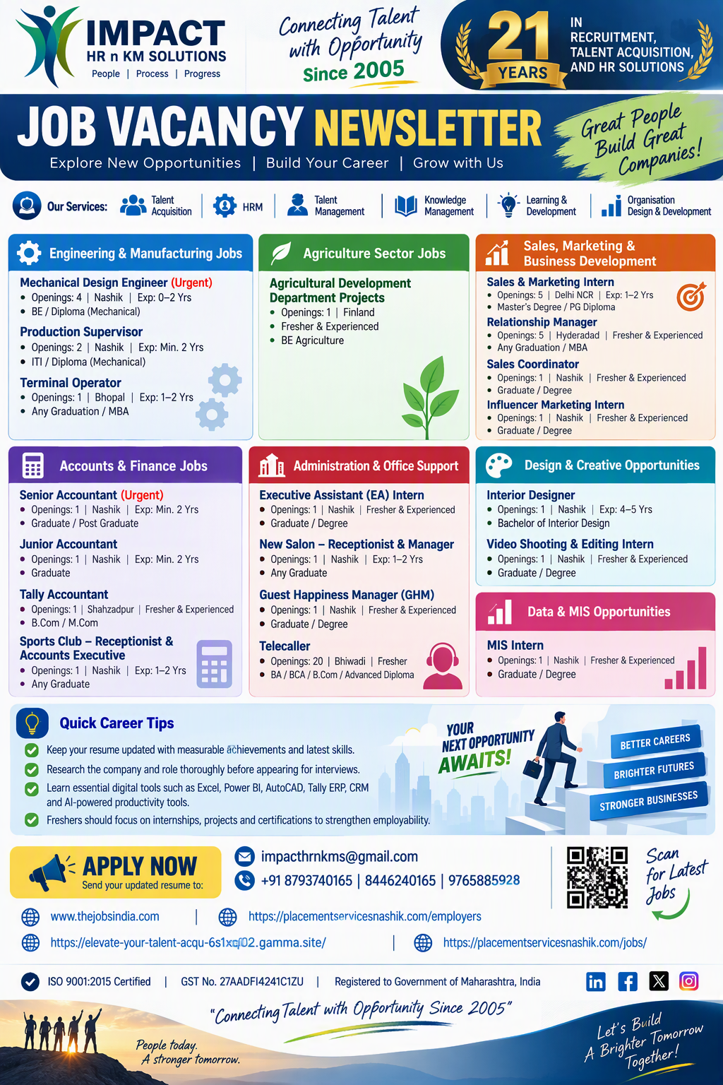 Hiring in Nashik, jobs in nashik, placements in nashik