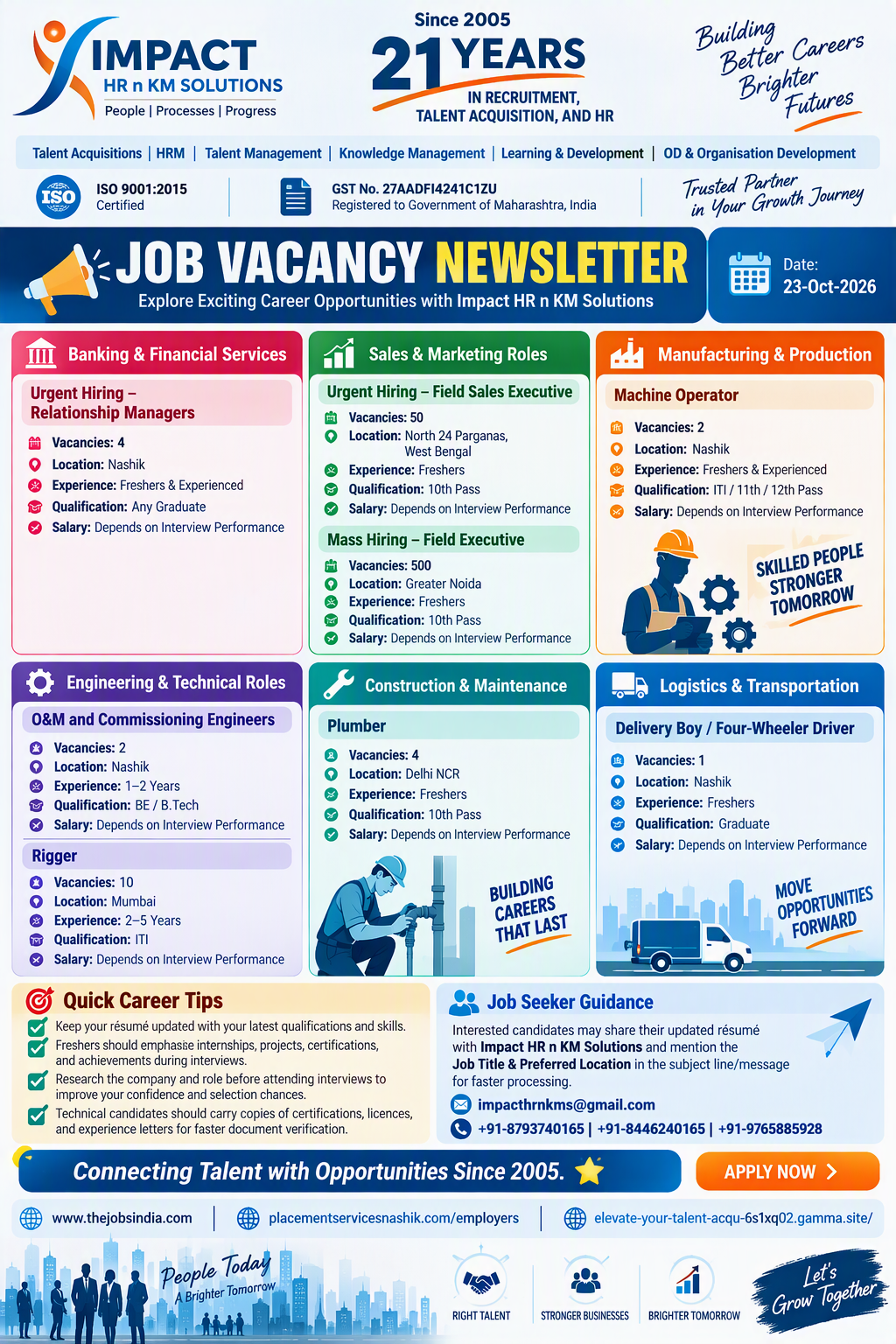 Hiring in Nashik, jobs in nashik, placements in nashik