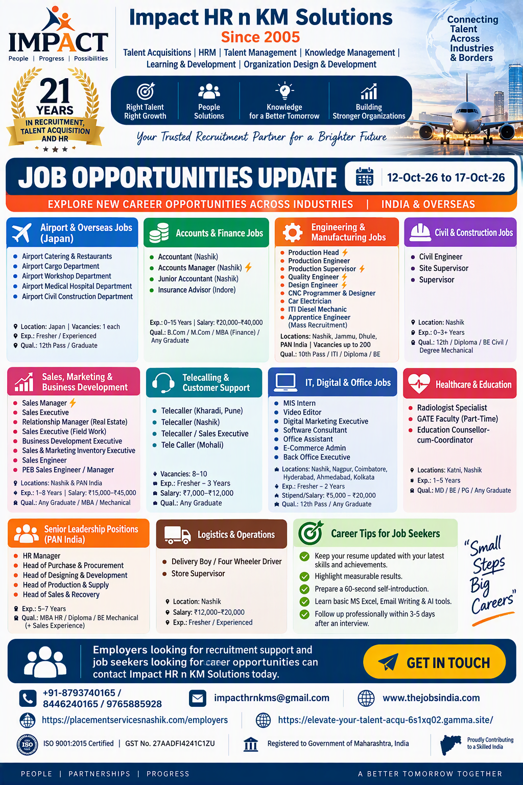 JOB OPPORTUNITIES UPDATE
12-Oct-26 to 17-Oct-26